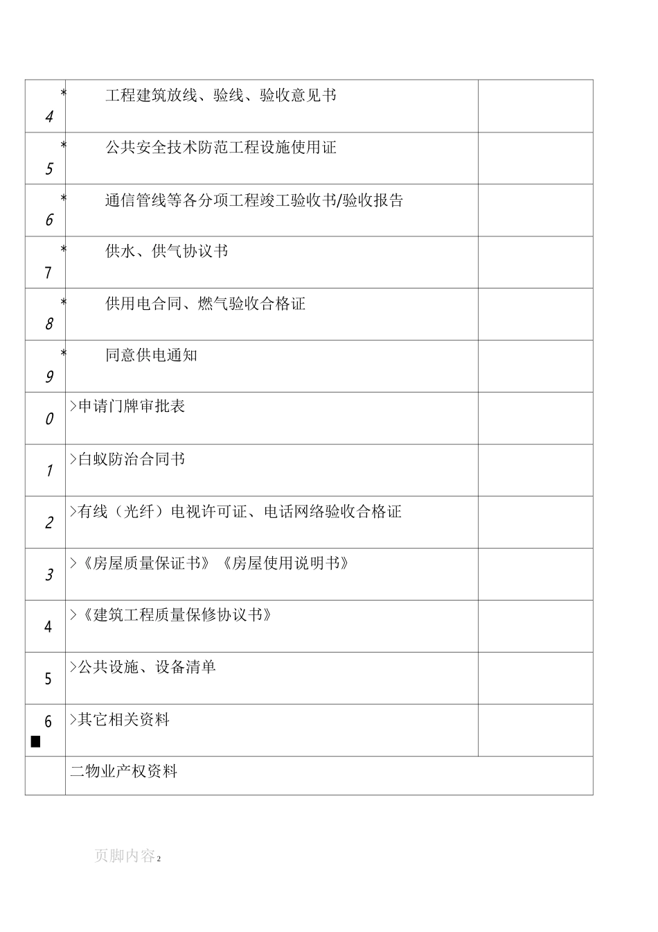 物业项目接管验收表格_第2页