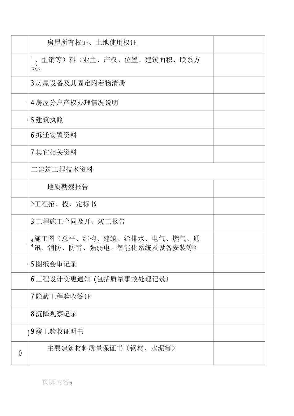 物业项目接管验收表格_第3页