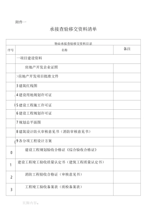 物业项目接管验收表格