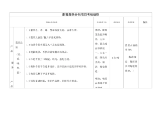 配餐服务监管考核标准 