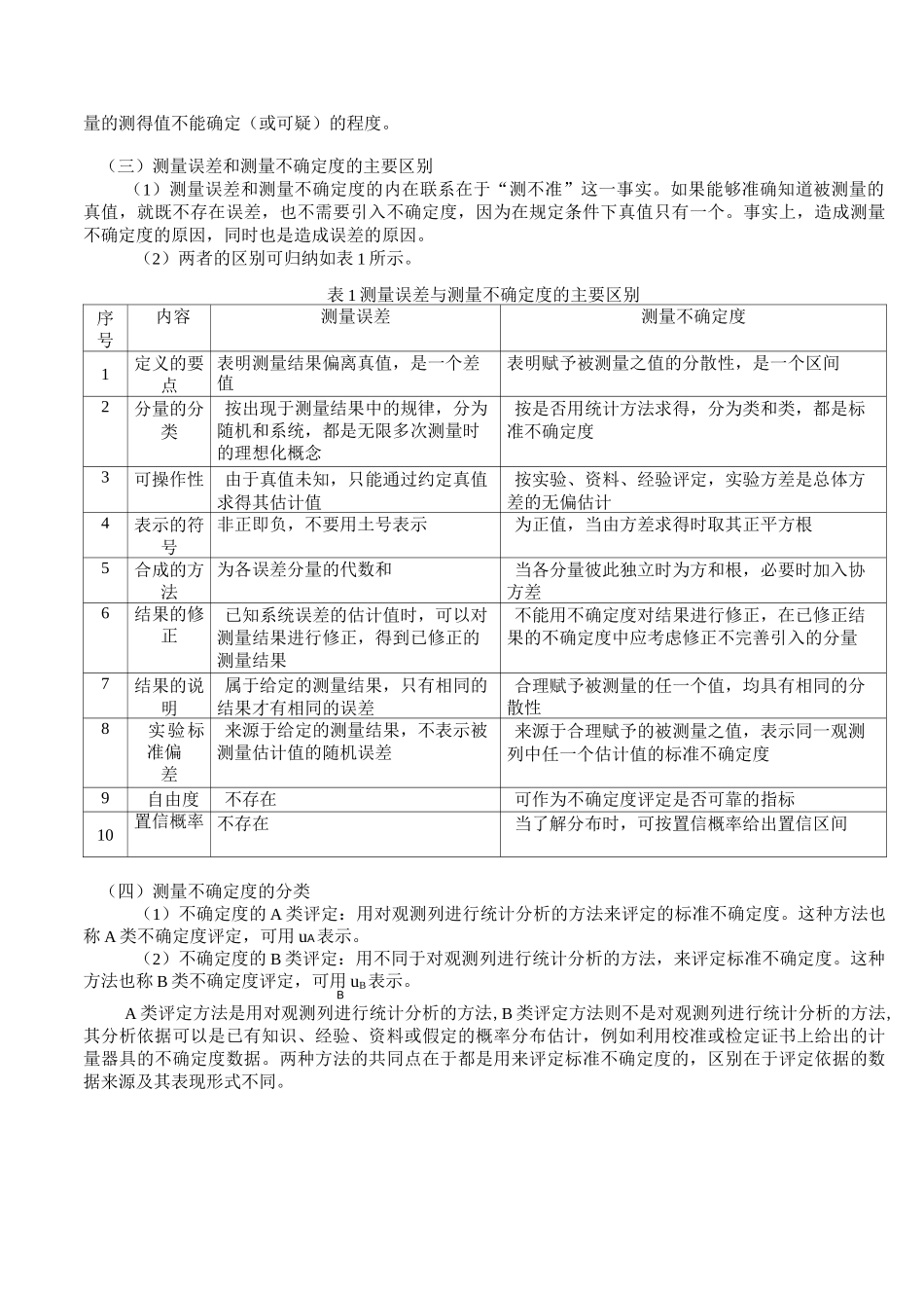 测量不确定度基础知识_第3页