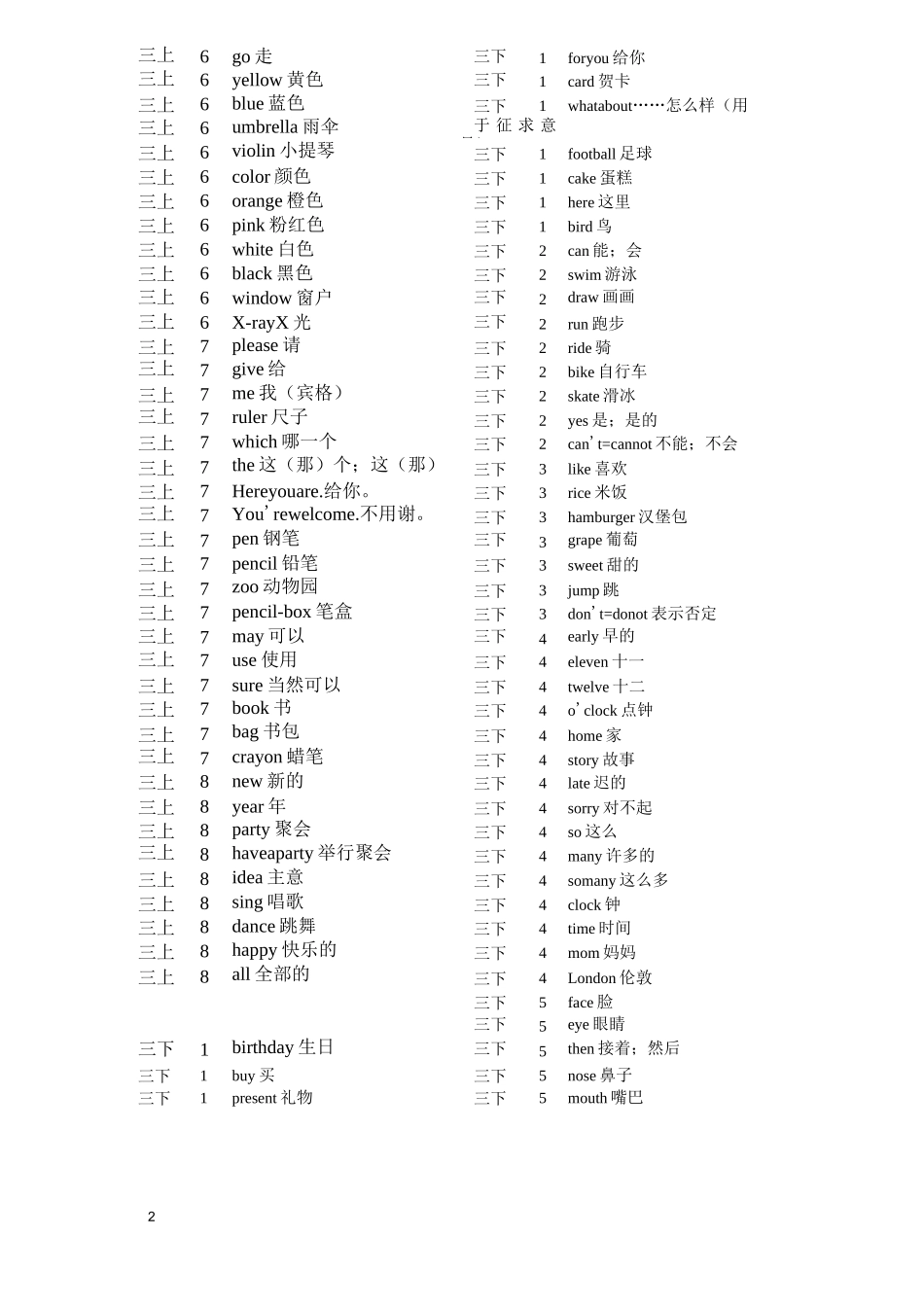 闽教版小学三到六年级英语单词总表_第2页