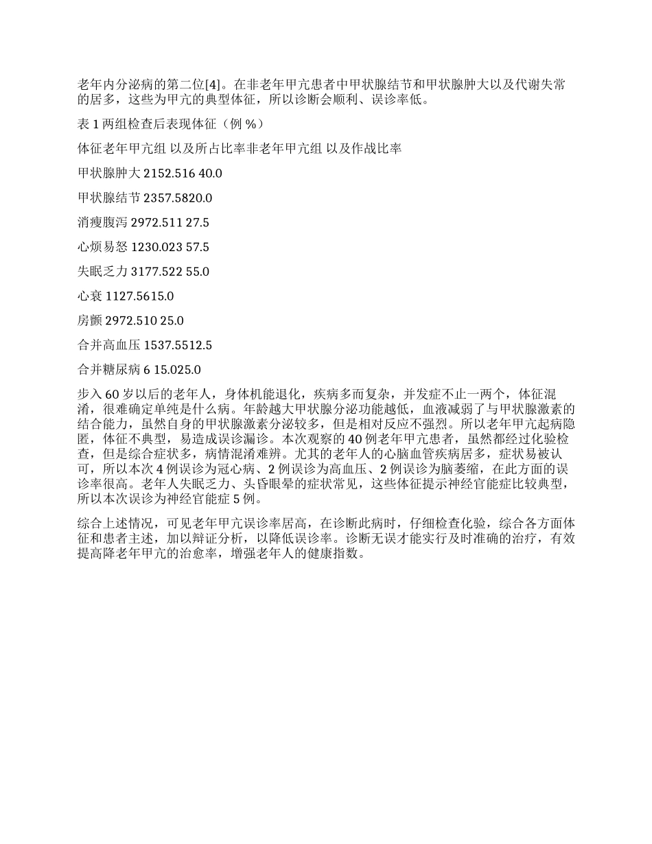 老年甲亢患者40例临床特点观察_第2页