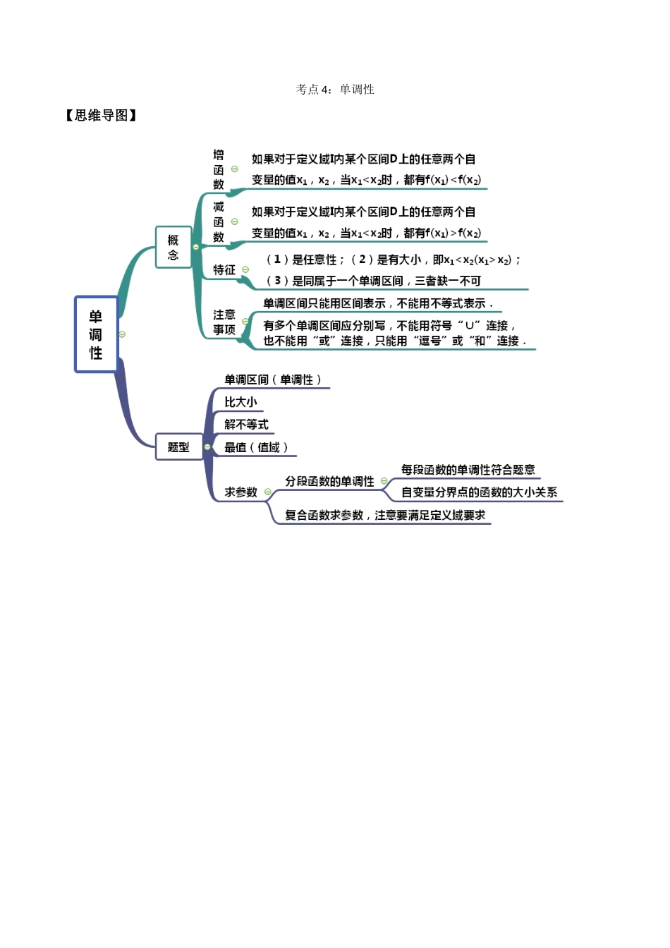 考点04-单调性(解析版)_第1页
