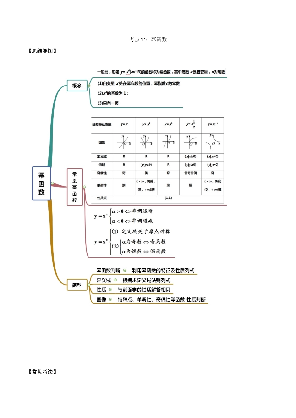 考点11-幂函数(解析版)_第1页