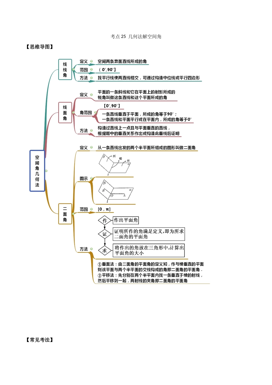 考点25-几何法解空间角(解析版)_第1页