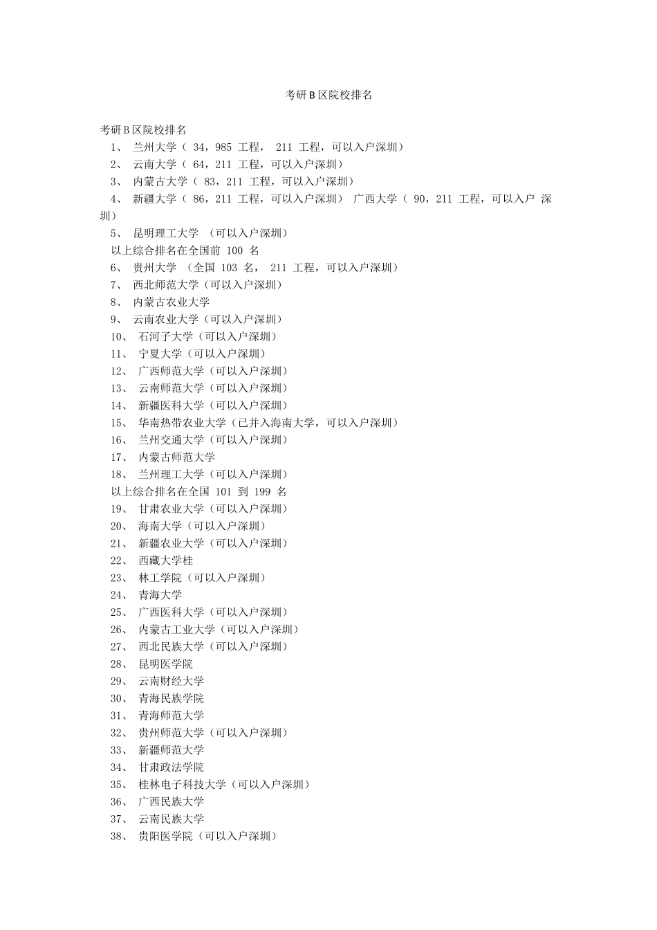 考研B区院校排名_第1页