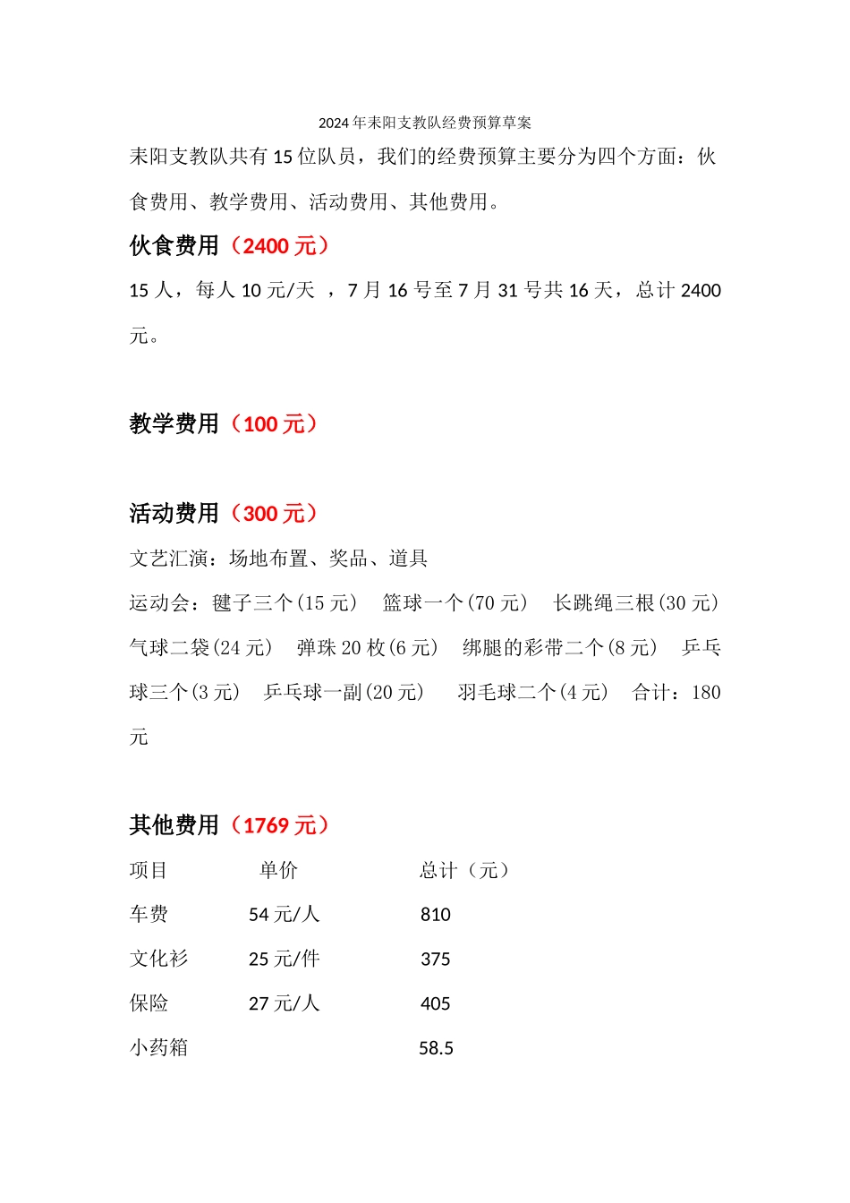 耒阳支教队经费预算草案_第1页