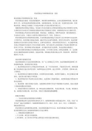 职业资格证书和职称的区别一览表