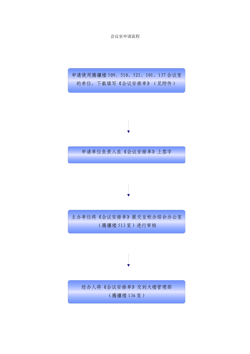 腾骧楼会议室申请_第1页