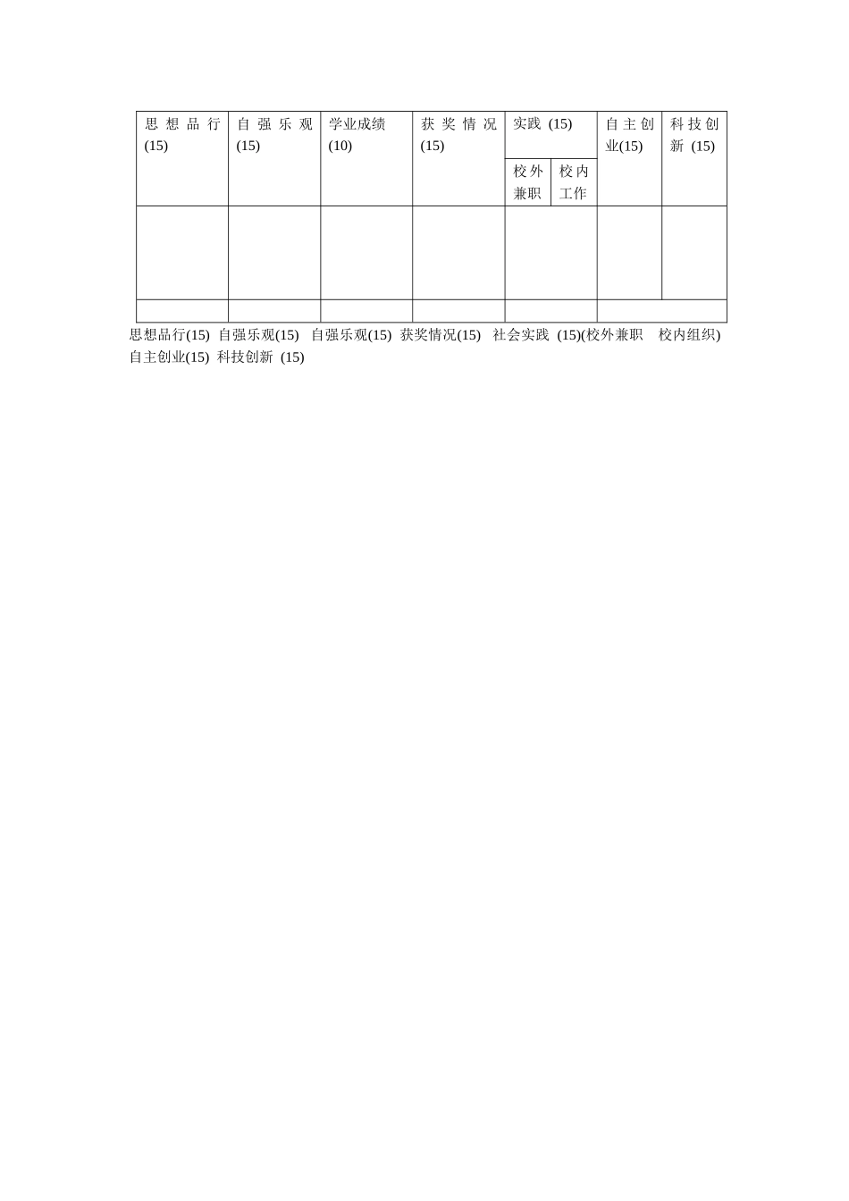 自强之星评分表模板_第1页