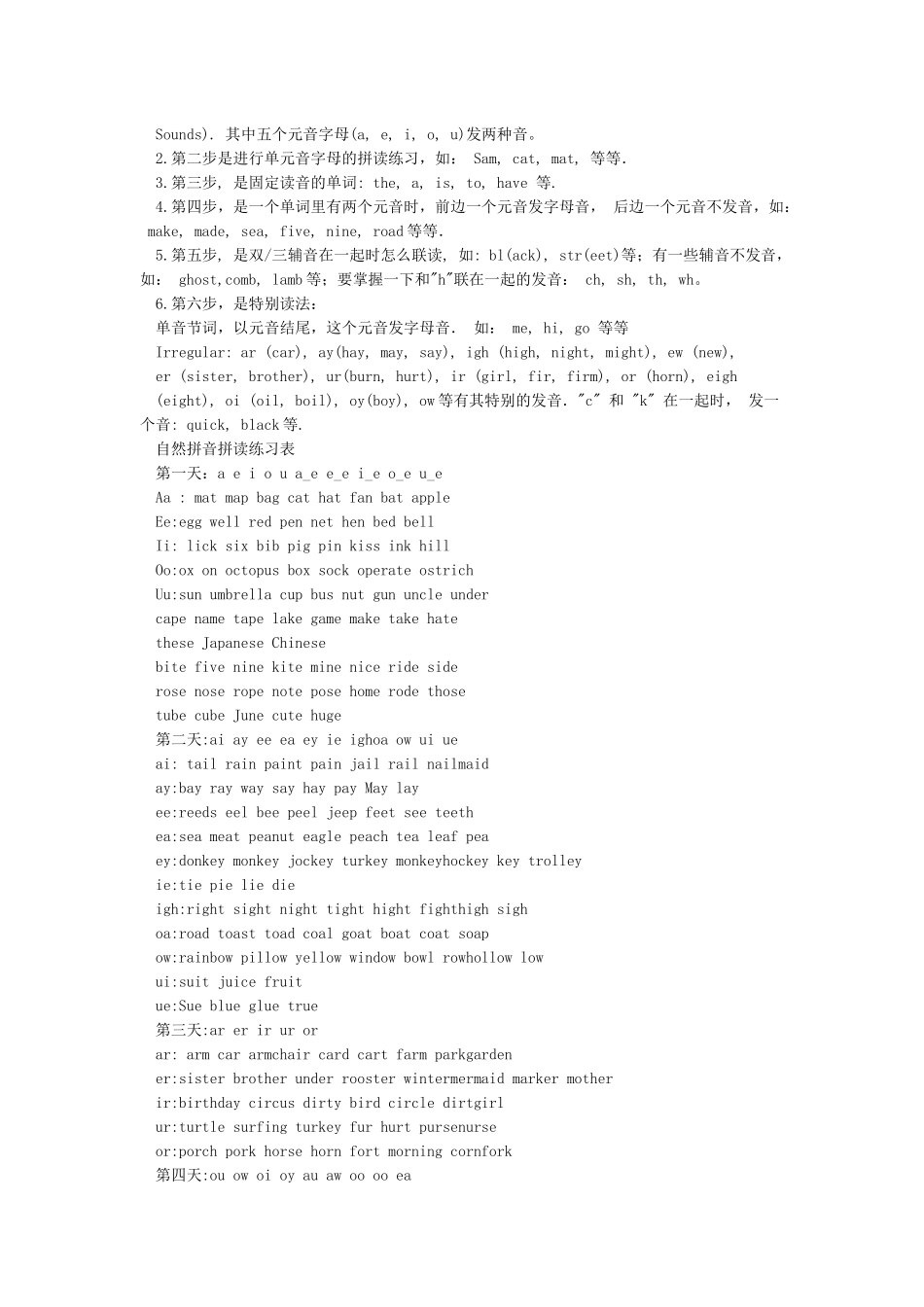 自然拼读法基本规则_第3页