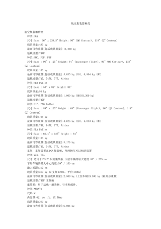 航空集装器种类