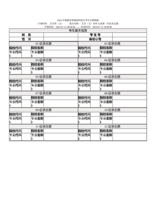 艺术(文)本科A批第一次征求志愿