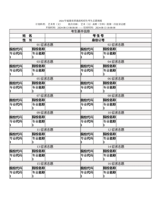 艺术(文)高职(专科)批第一次征求志愿
