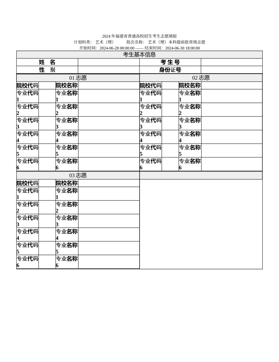 艺术本科提前批常规志愿_第1页