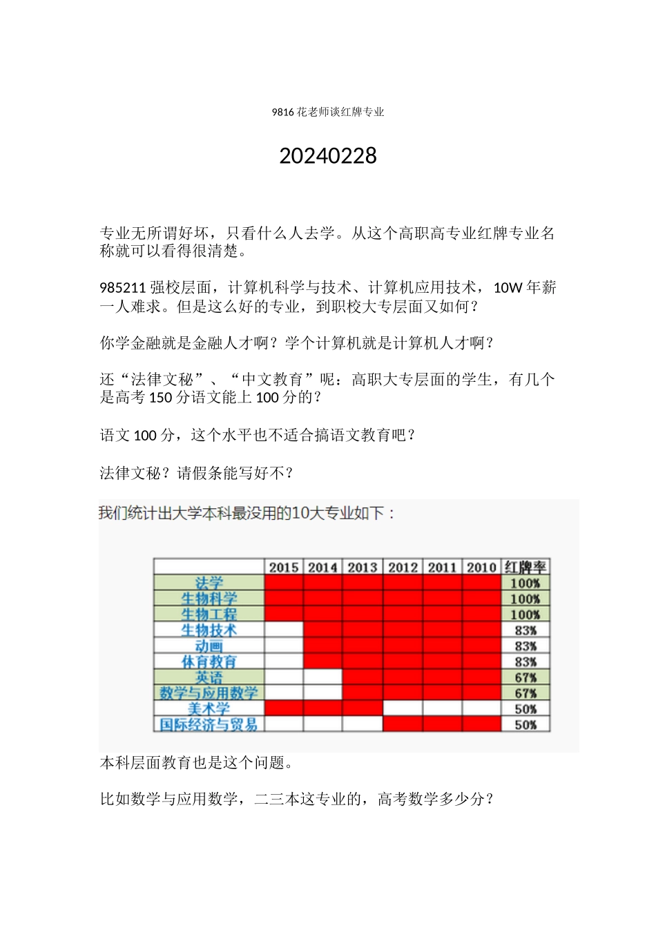 花老师谈红牌专业_第1页