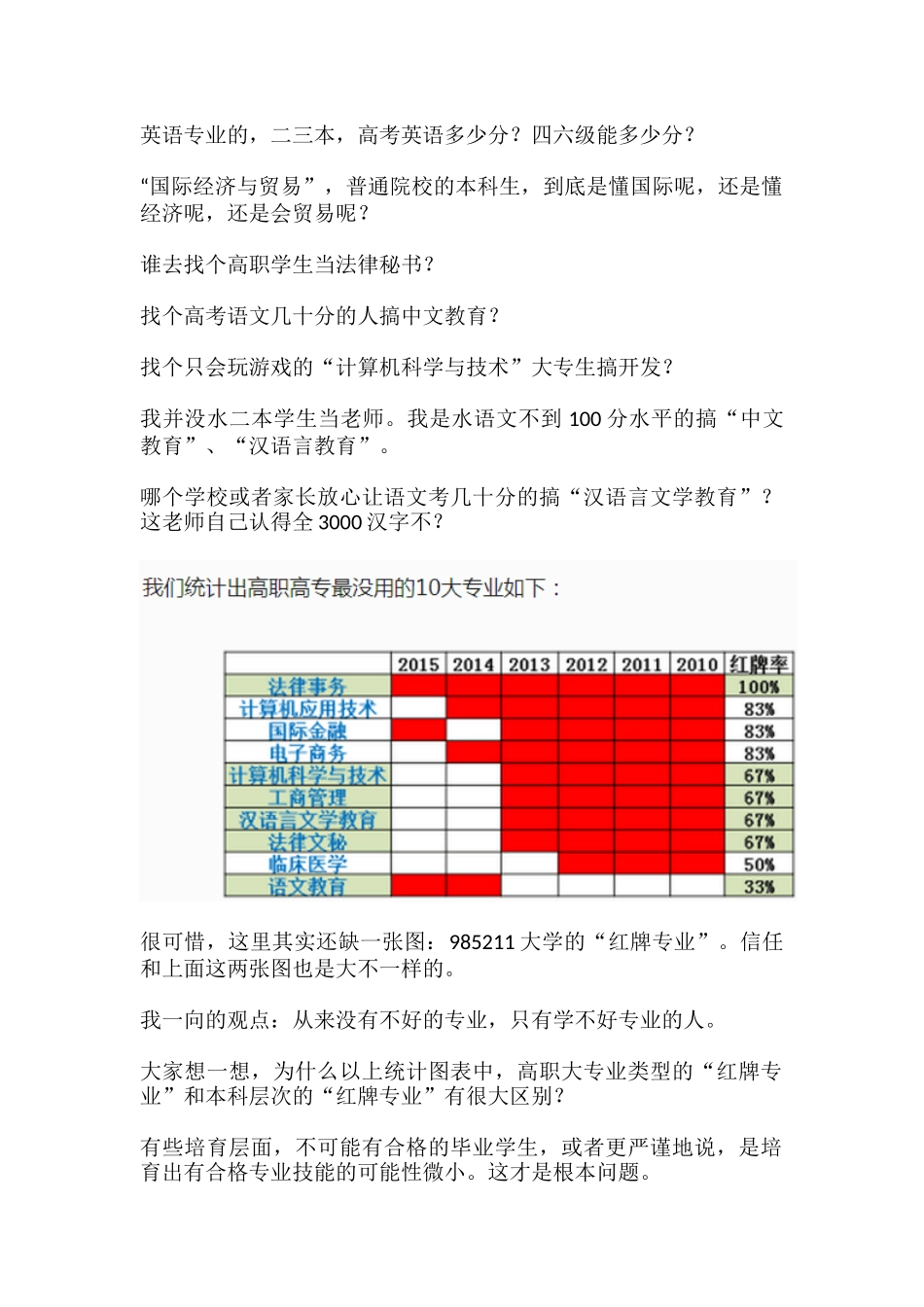 花老师谈红牌专业_第2页