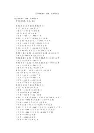 英寸转换成米厘米毫米对应表