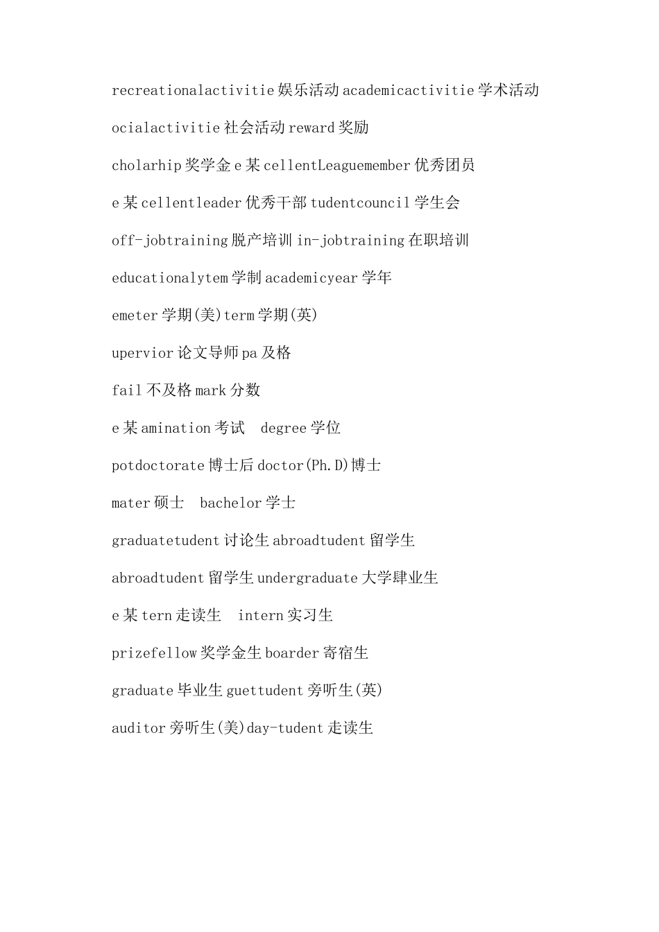 英文简历的常用词_第2页