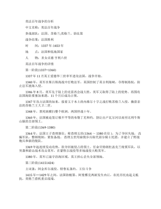 英法百年战争的介绍