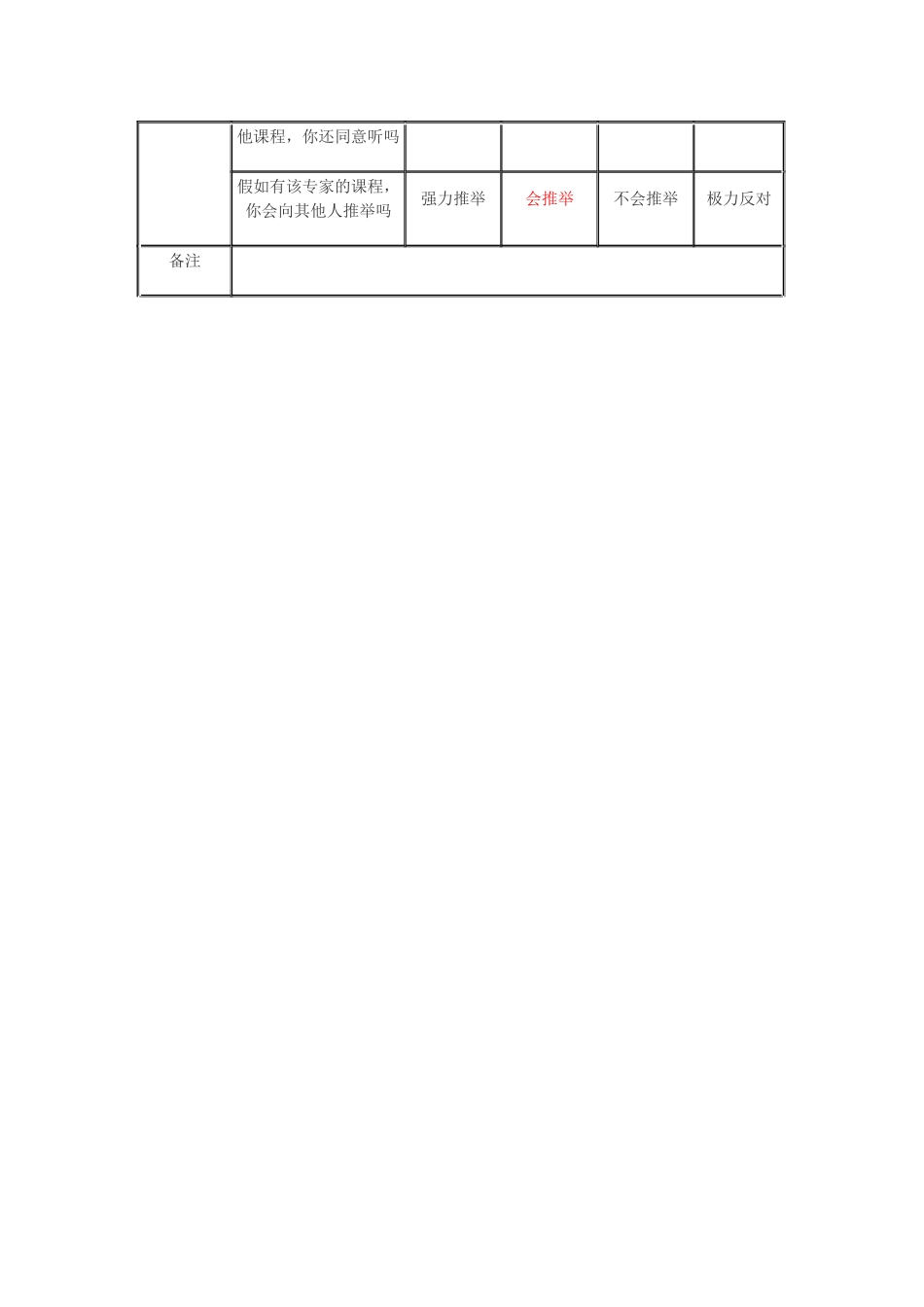 范晓斐-第一讲学生干部培训班反馈卡_第2页