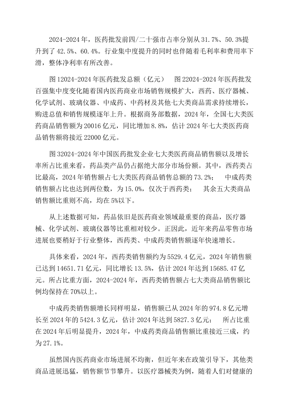 药品批发企业市场前景分析_第2页