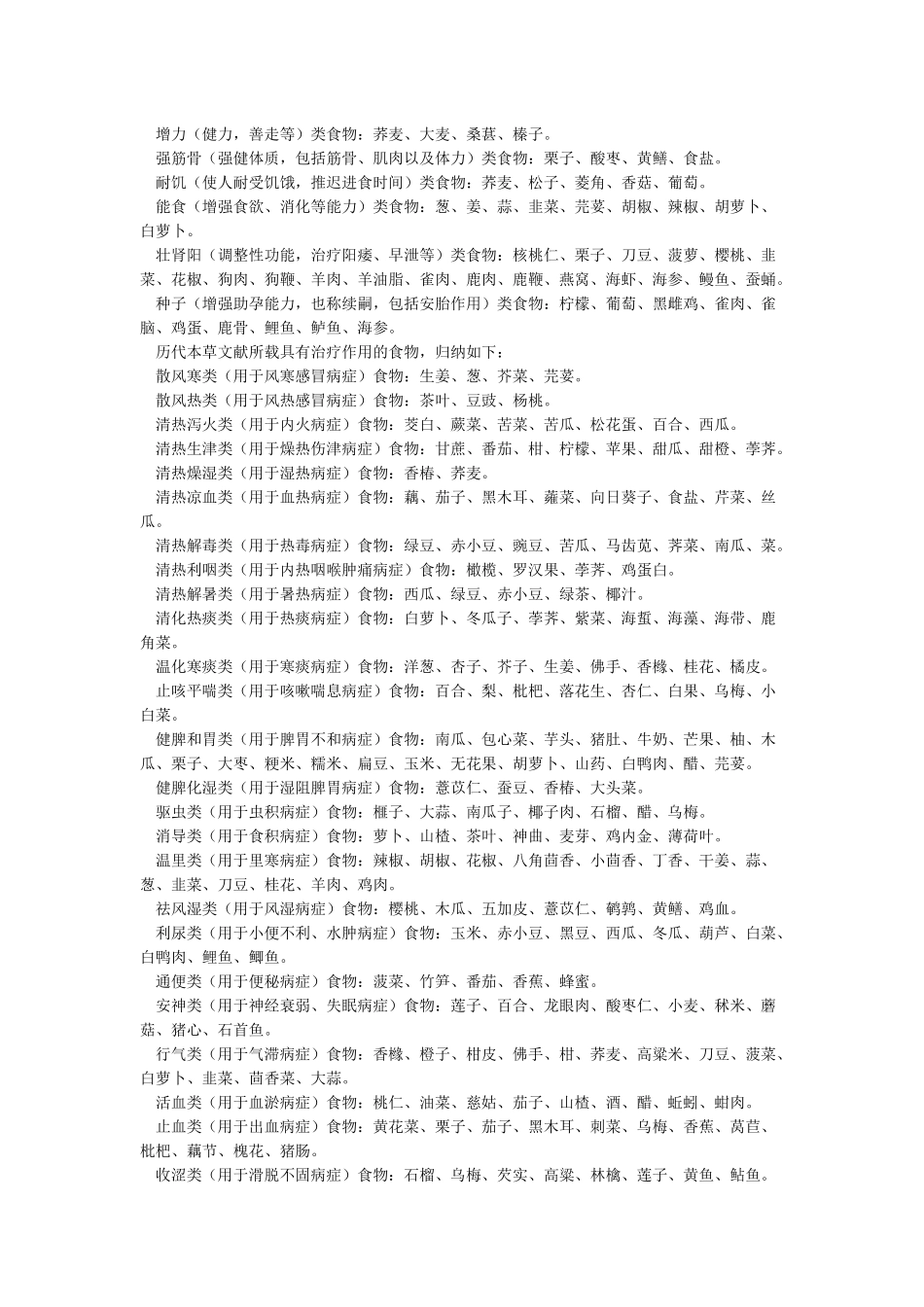 药食同源目录大全_第3页