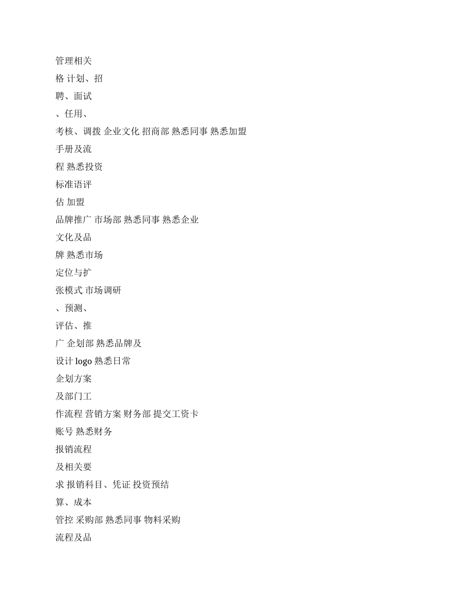 营运经理工作计划下载-支持高清免费浏览-ma文档_第2页