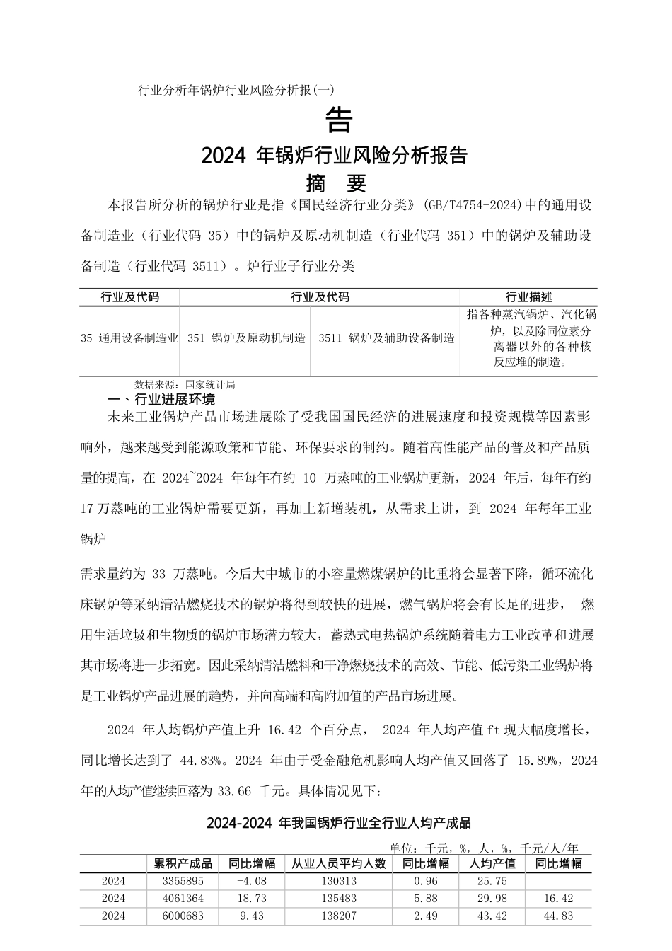 行业分析年锅炉行业风险分析报告_第1页