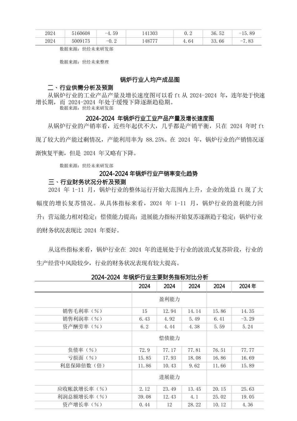 行业分析年锅炉行业风险分析报告_第2页