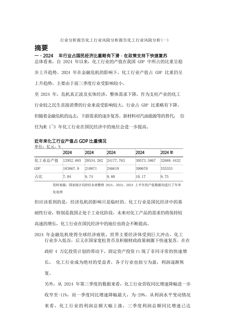 行业分析报告化工行业风险分析报告化工行业风险分析_第1页