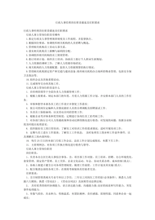 行政人事经理岗位职责描述及任职要求