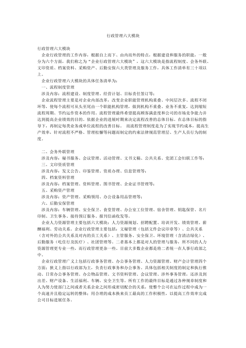 行政管理六大模块_第1页