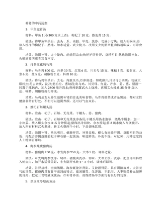 补肾中药方子汤剂都有什么