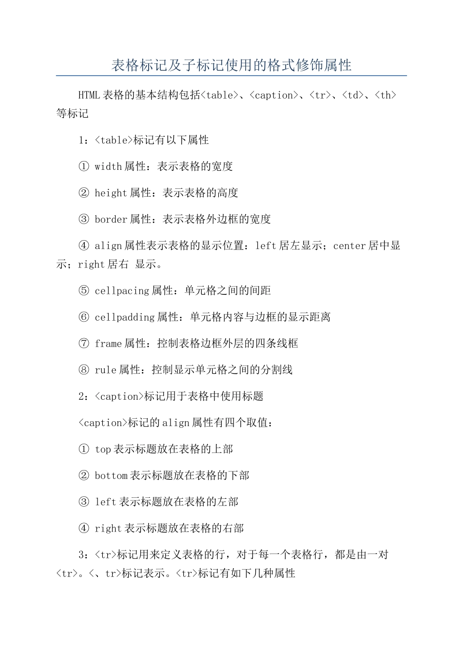 表格标记及子标记使用的格式修饰属性_第1页