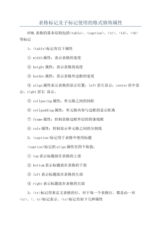 表格标记及子标记使用的格式修饰属性