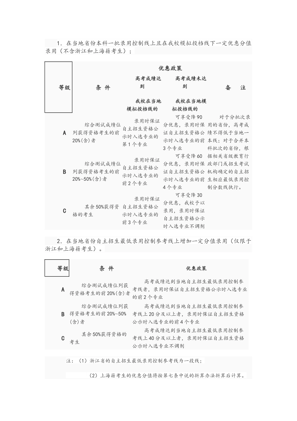 西安交通大学2024年自主招生简章_第3页