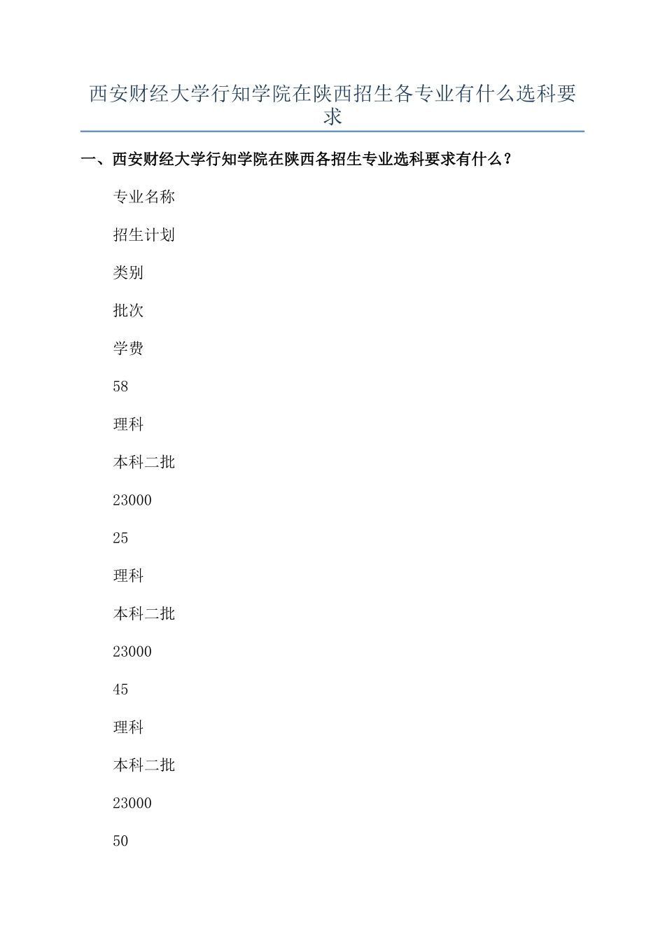 西安财经大学行知学院在陕西招生各专业有什么选科要求_第1页