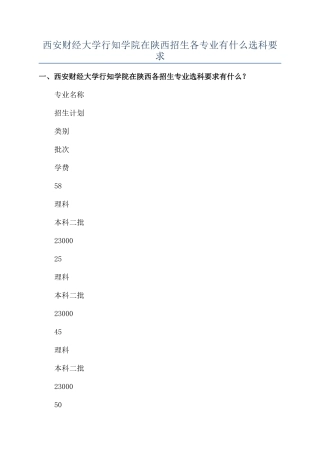 西安财经大学行知学院在陕西招生各专业有什么选科要求