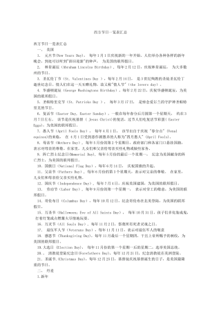 西方节日一览表汇总