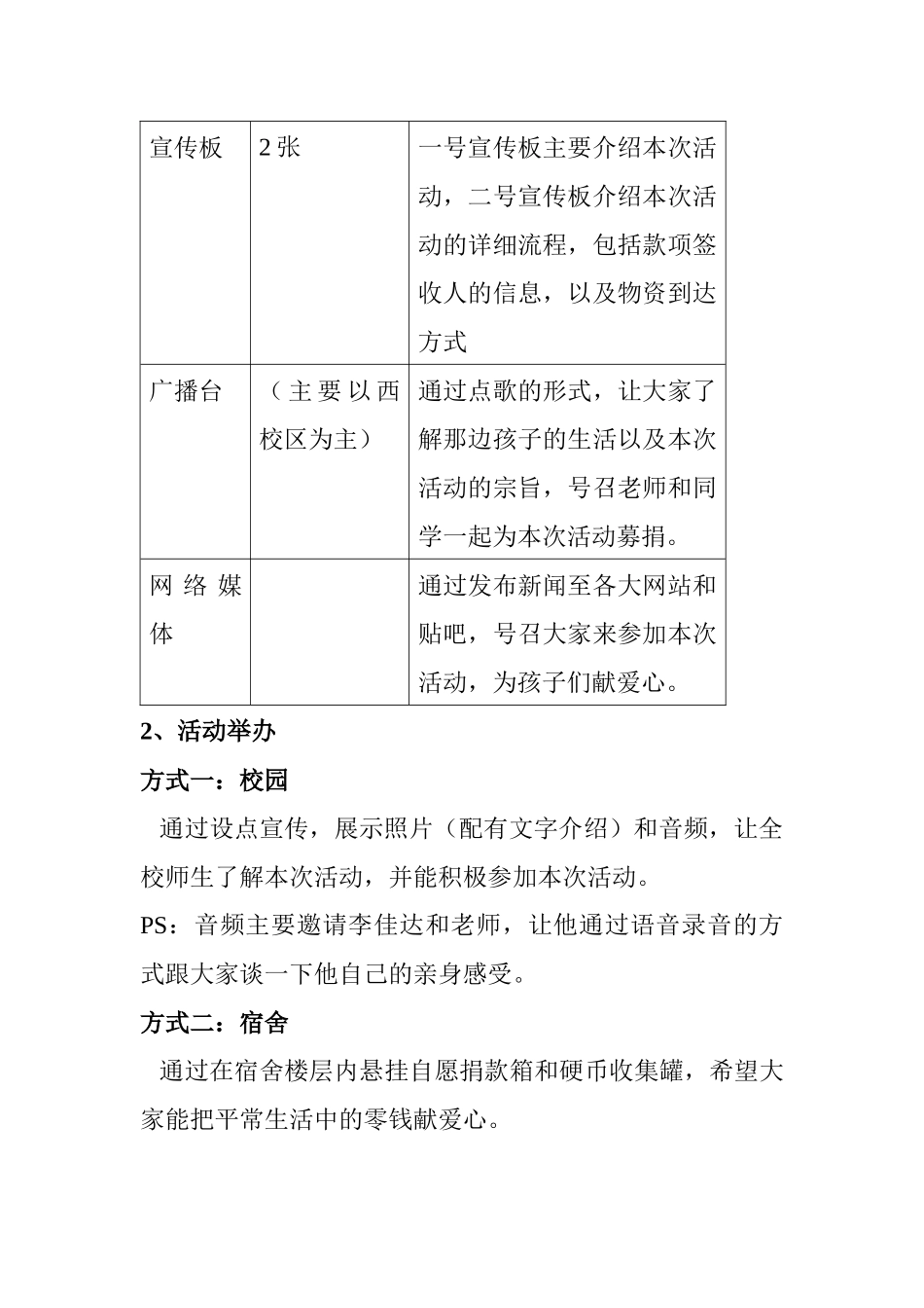 西藏募捐策划书_第2页