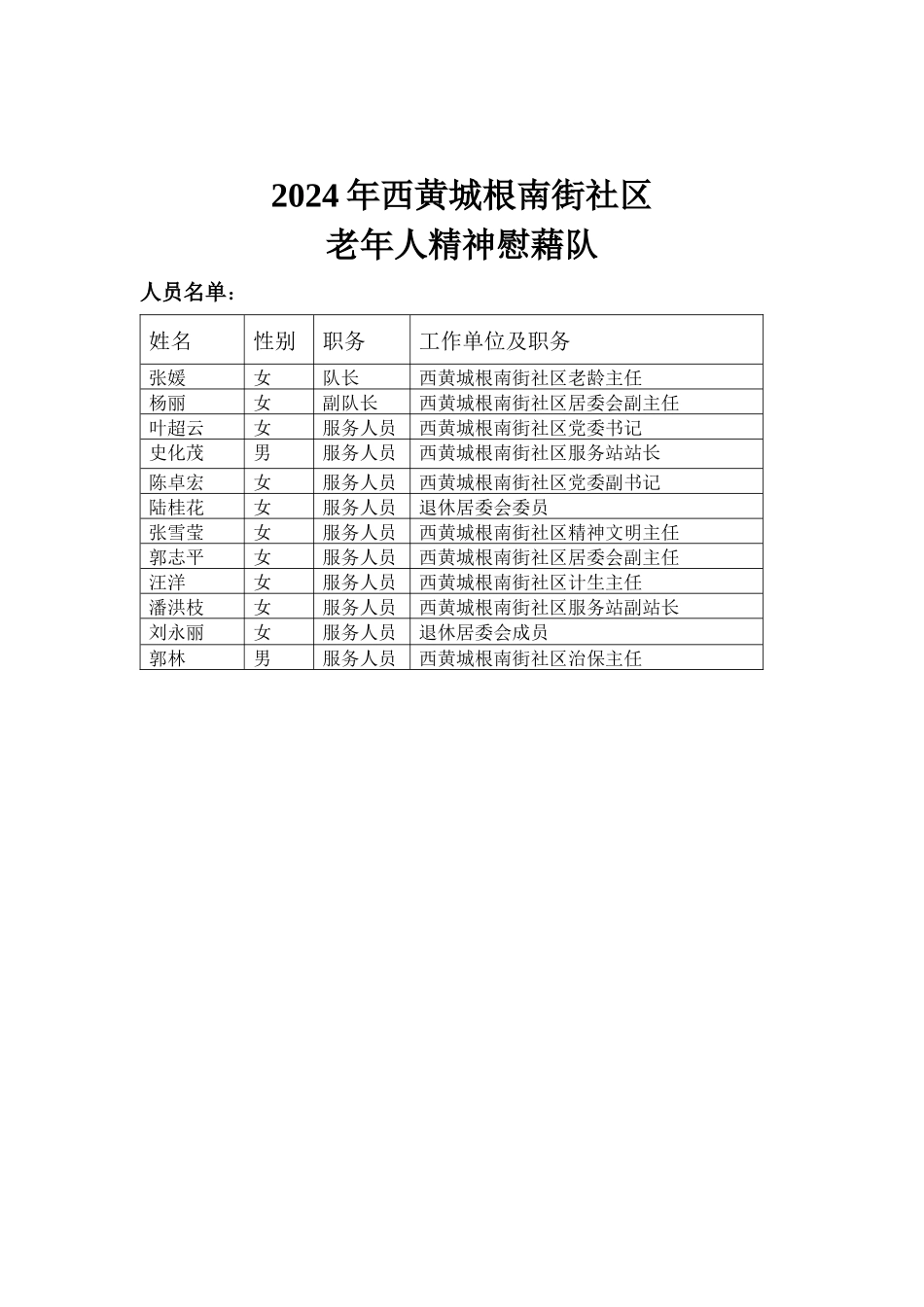西黄城根南街社区老年人精神慰藉队章程_第2页