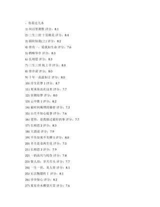言情小说推荐排行榜