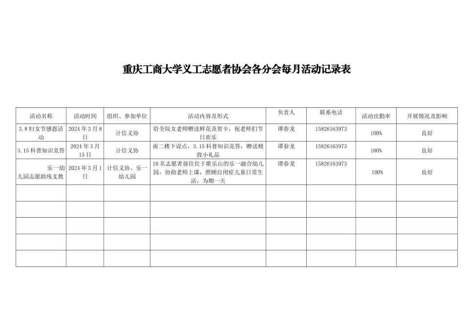 计信义协3月活动记录表--_第1页