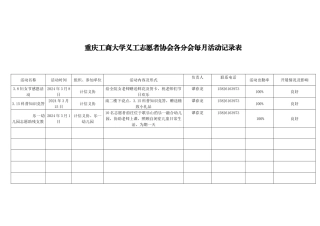 计信义协3月活动记录表--