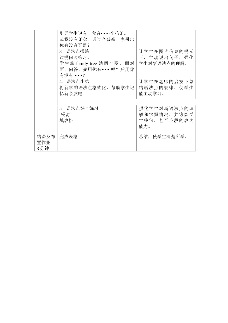 讨论兄弟姐妹教案—范文权_第2页