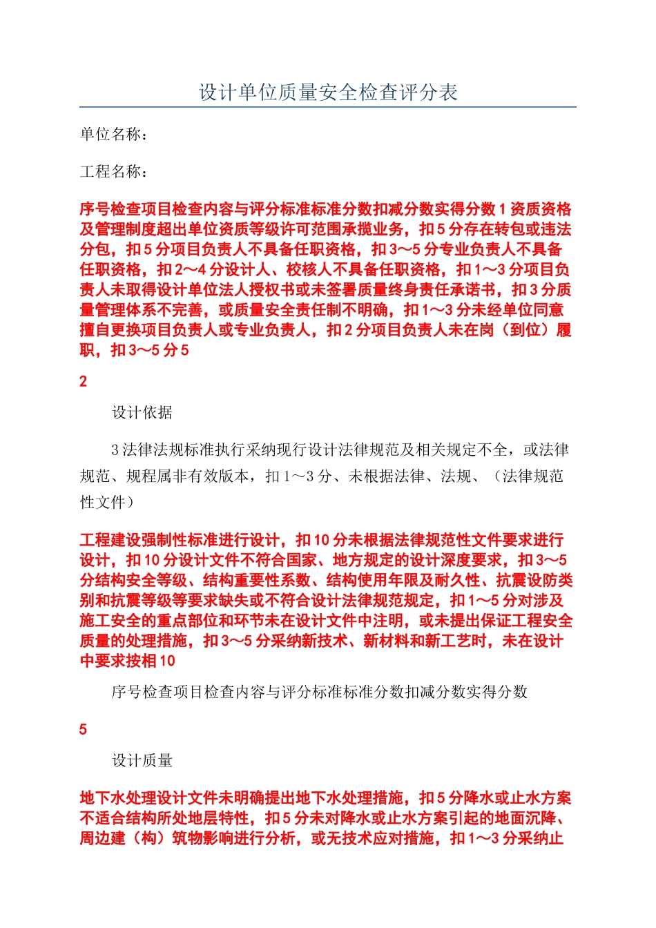 设计单位质量安全检查评分表_第1页