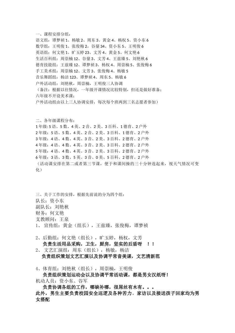 课程分布及分工_第1页