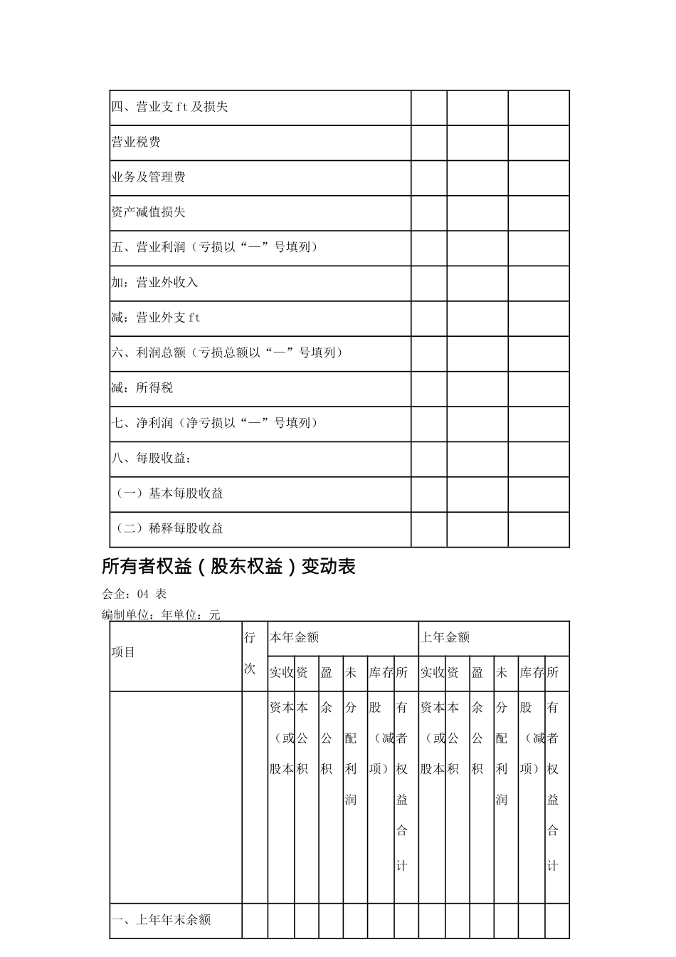 财务管理表格一般企业资产负债表中华会计网校——会计人的网上家园_第3页